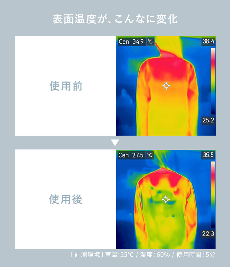 ベビーカーシート ベビーシート ファンシート 扇風機 ファン付き チャイルドシート ALTINOR〔アルティノル〕　Wファン搭載ベビーシート本体・フィルターセット | エア・リゾーム | 07