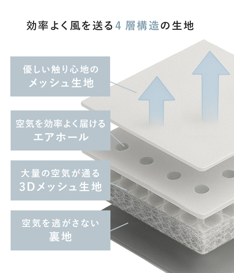 ベビーカーシート ベビーシート ファンシート 扇風機 ファン付き チャイルドシート ALTINOR〔アルティノル〕　Wファン搭載ベビーシート本体・フィルターセット | エア・リゾーム | 09