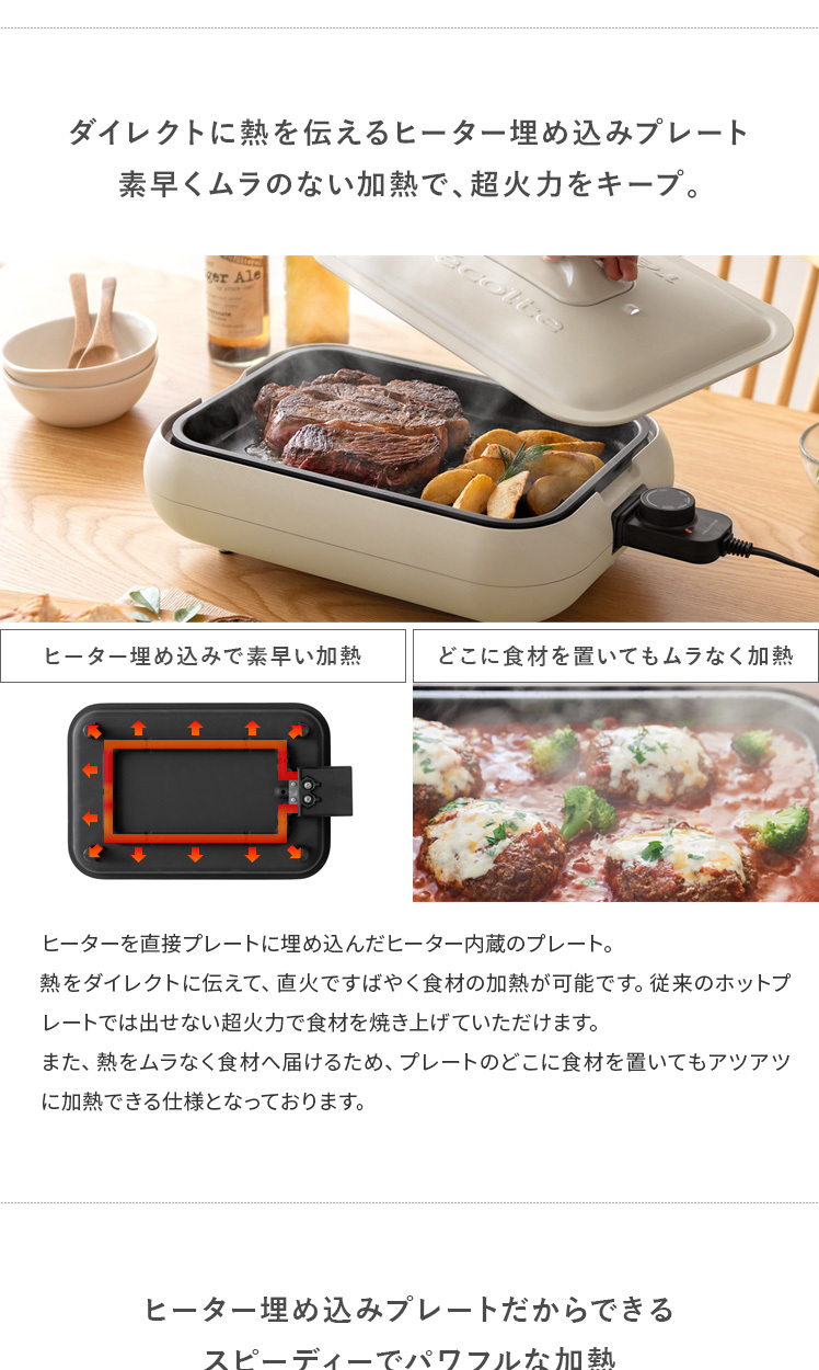 ホットプレート おしゃれ 焼肉 小型 コンパクト 少人数 たこ焼き