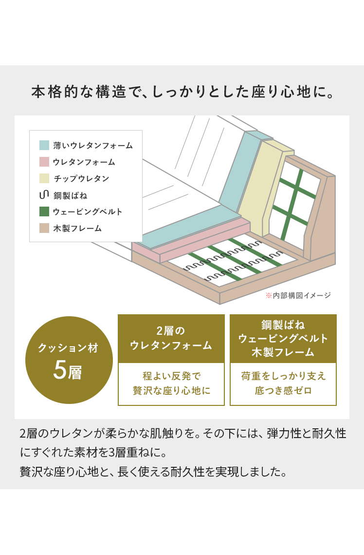 ソファー ソファ ローソファー 3人掛け ローソファ フロアソファ