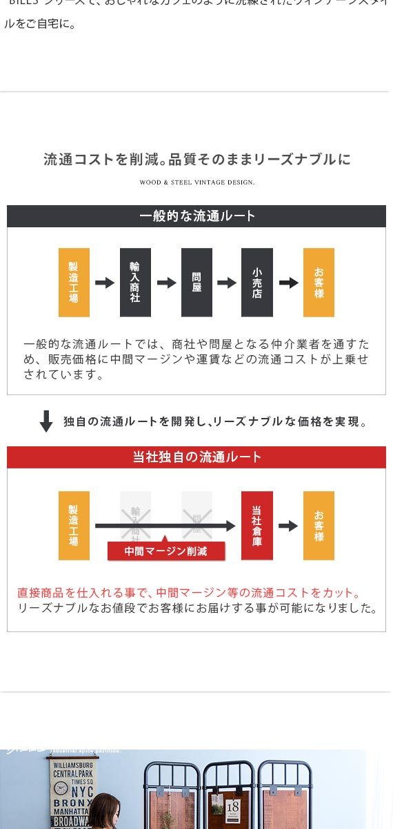 パーテーション おしゃれ 部屋 間仕切り パーティション 衝立 仕切り 目隠し ヴィンテージ インダストリアル ブルックリン Bills エア リゾームインテリア 通販 Paypayモール
