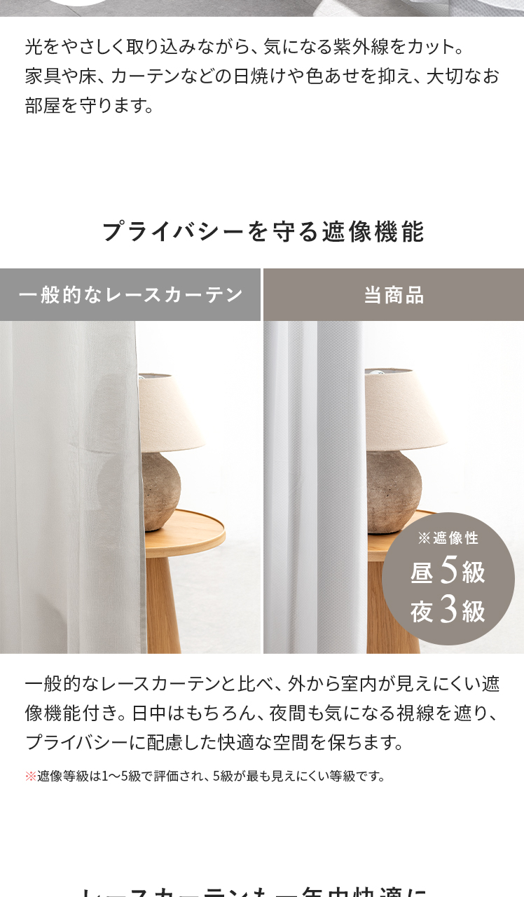 ポイント10倍中!!】 カーテン 4点セット レースカーテン付き 完全遮光