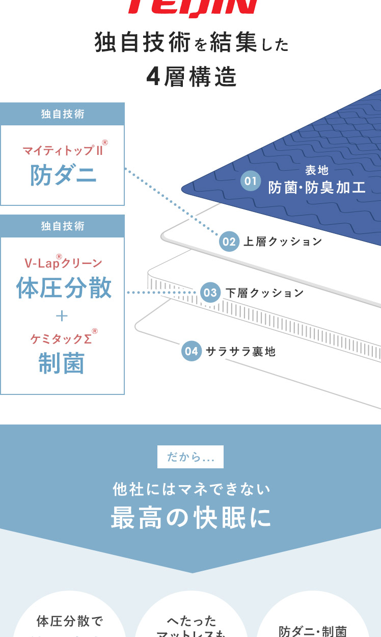 マットレストッパー シングル 帝人 テイジン 薄型 オール