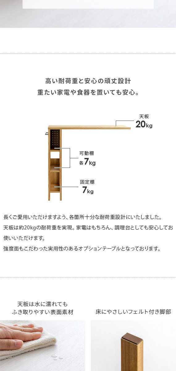 4FUL オプションテーブル キッチンカウンター カウンター 4FUL オプションテーブル キッチンカウンター カウンター