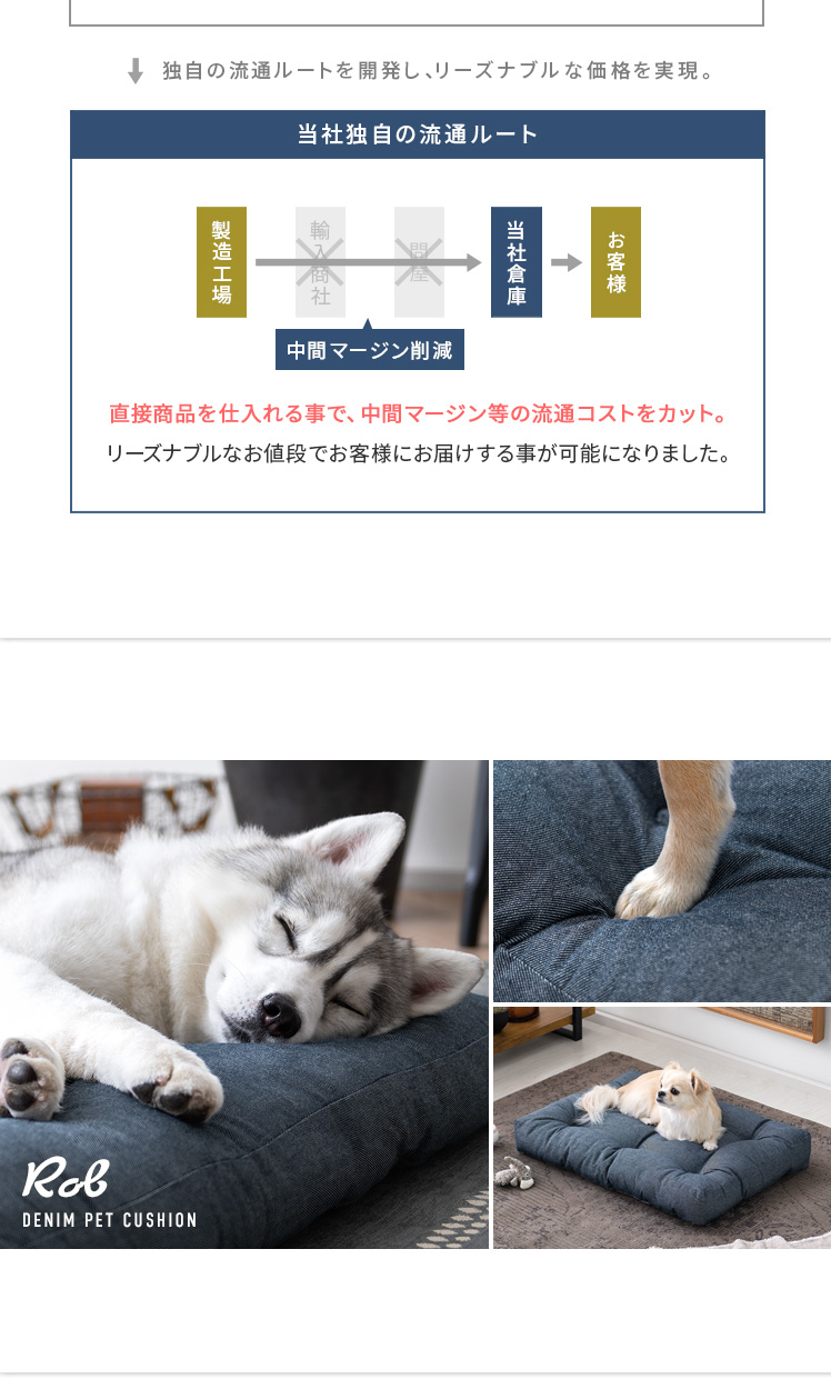 エアウィーヴ ペットベッド Mサイズ エアウィーヴ ペットベッド Mサイズ