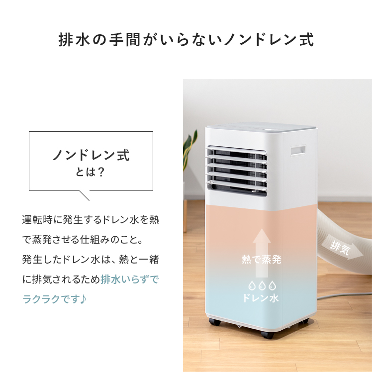 超熱 冷風機⭐️強力送風⭐️冷風扇風機⭐️キャスター付⭐️スポット 