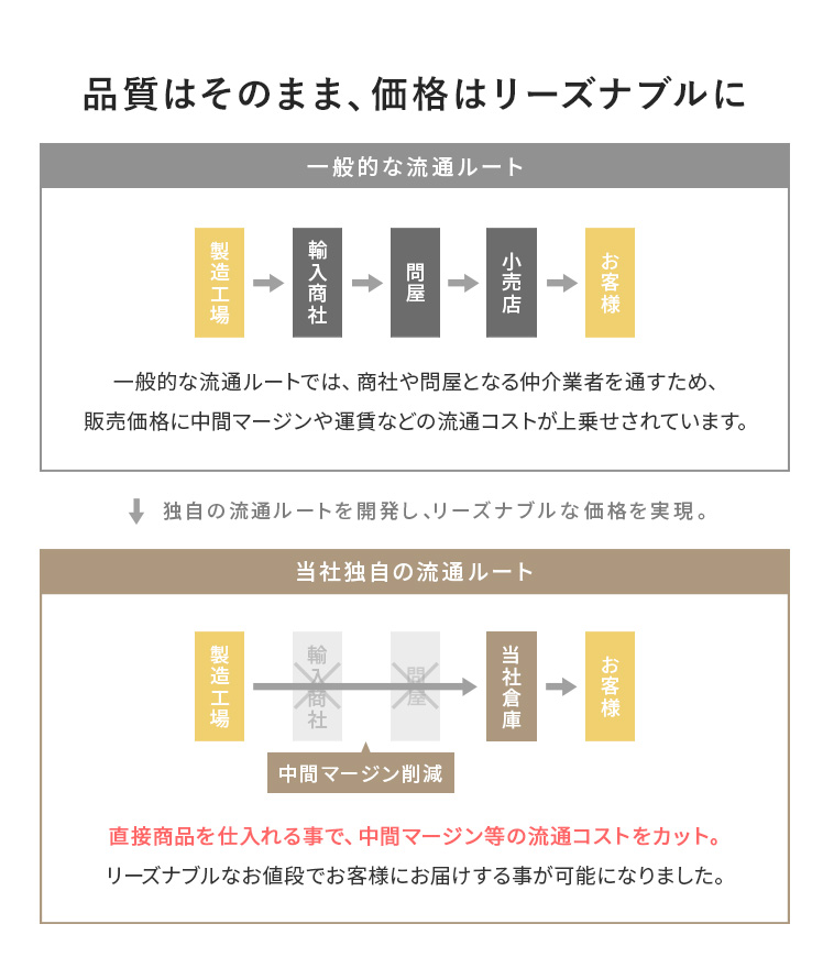 ゲーミングチェア デスクチェア オフィスチェア 椅子 チェア 学習椅子 パソコンチェア リクライニングチェア おしゃれ 勉強椅子 パソコン椅子 PCチェア_14