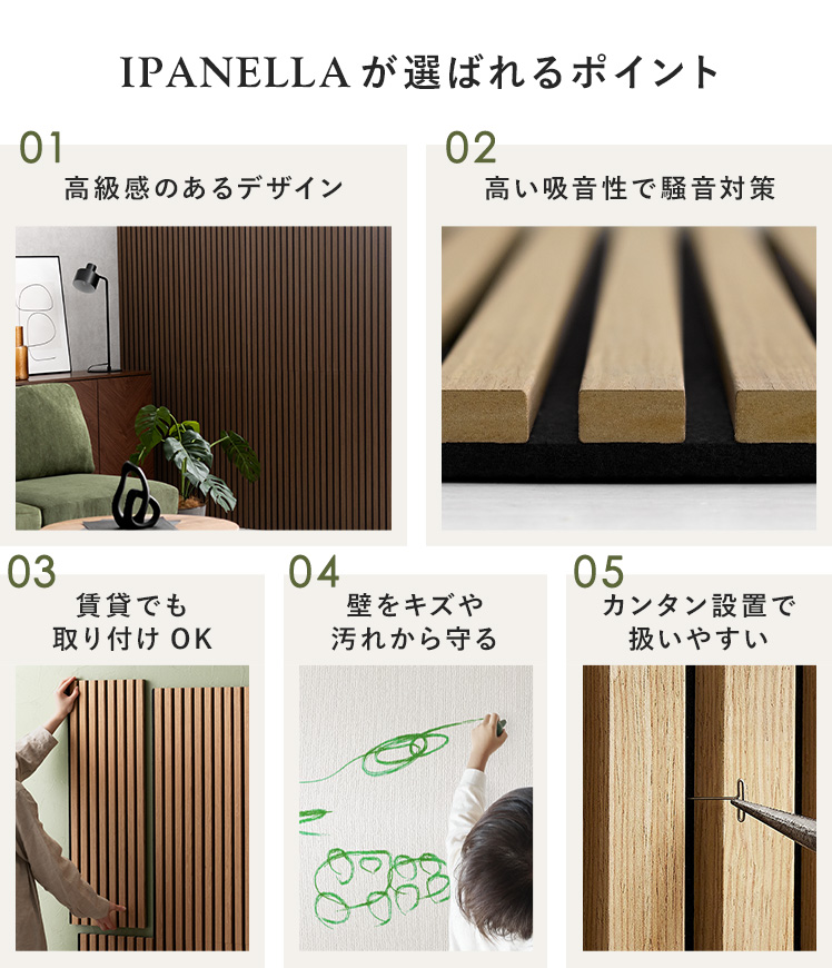 吸音パネル 吸音材 吸音ウォールパネル 吸音ボード 壁 騒音対策 防音 