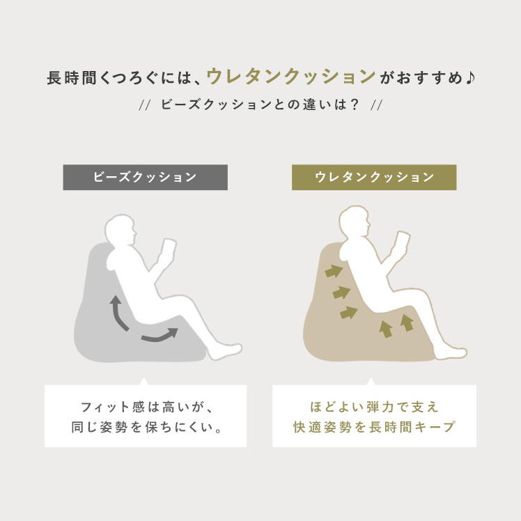 ソファー ソファ 1人掛け 一人掛けソファ フロアクッション クッションソファ おしゃれ 北欧 モダン 1人用ソファー 一人用ソファ ひとりがけ ソファー | エア・リゾーム | 11