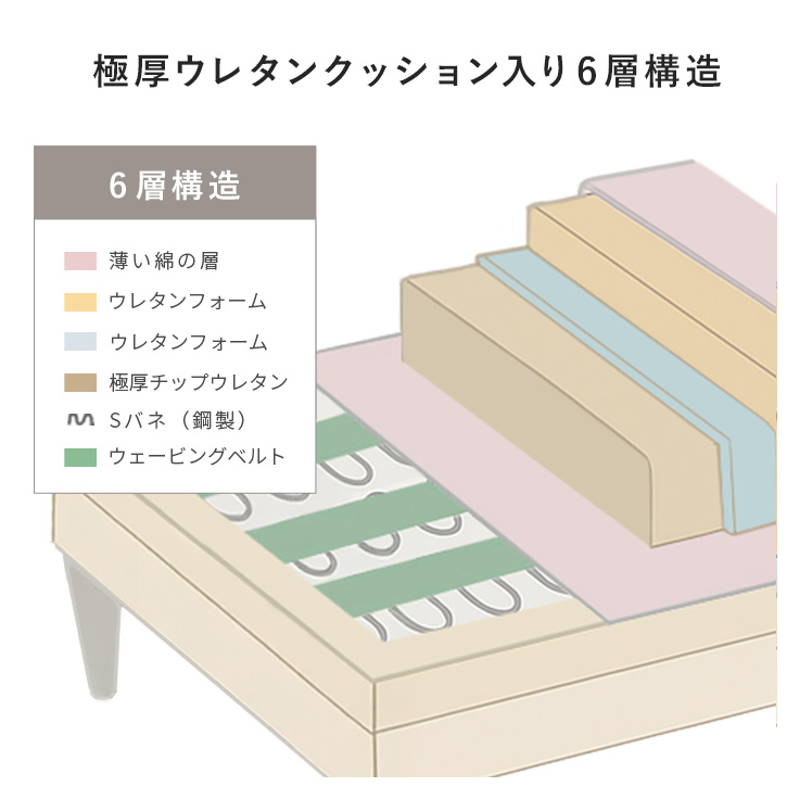オットマン おしゃれ 足置き スツール ソファ 1人掛け 北欧 ソファー ポケットコイル モダン ミッドセンチュリー シンプル レザー ファブリック 関連画像3