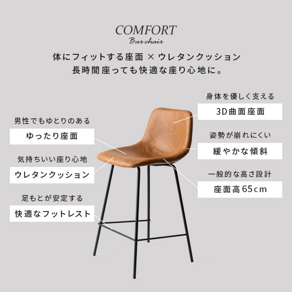 カウンターチェア 椅子 いす おしゃれ バーチェア イス チェア ハイスツール ハイチェア カフェ カウンター キッチン 北欧 ヴィンテージ バースツール | エア・リゾーム | 12