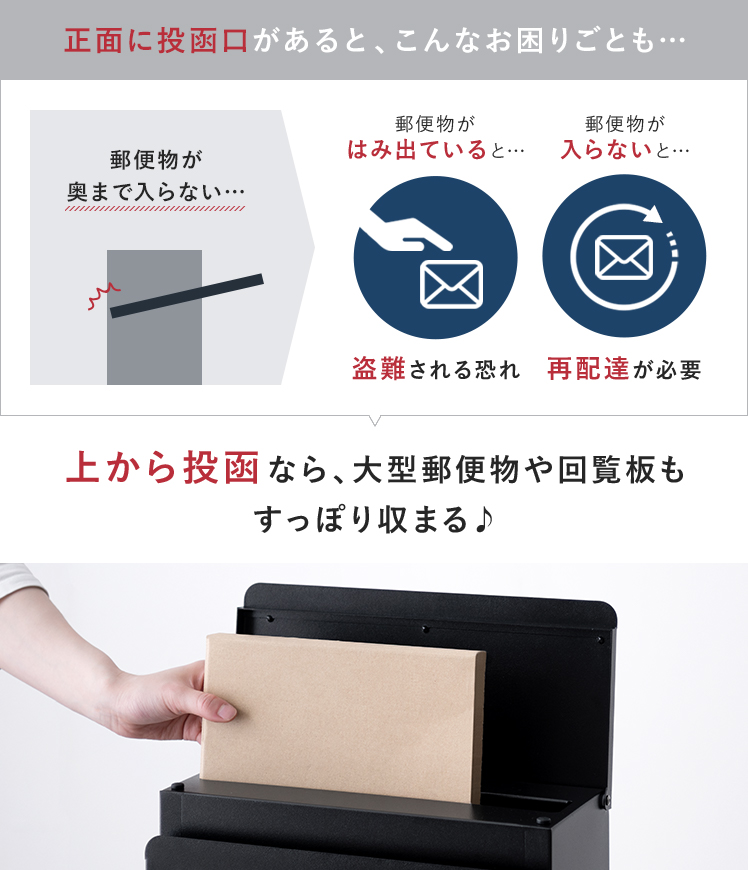 エア・リゾーム 郵便ポスト 置き型 スタンドポスト スタンド 工事不要