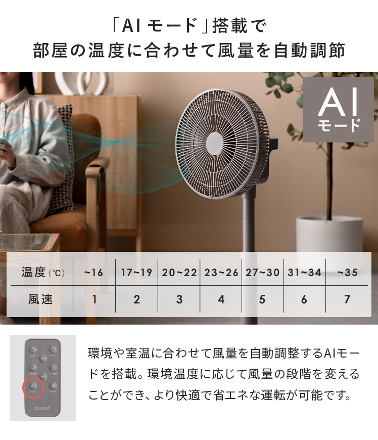 サーキュレーター DCモーター 扇風機 静音 洗える 首振り AI