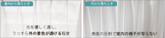 ハーフミラー仕様