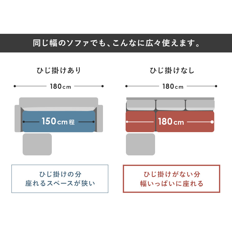 エア・リゾーム ソファー ソファ 3人掛け カウチソファ フロア