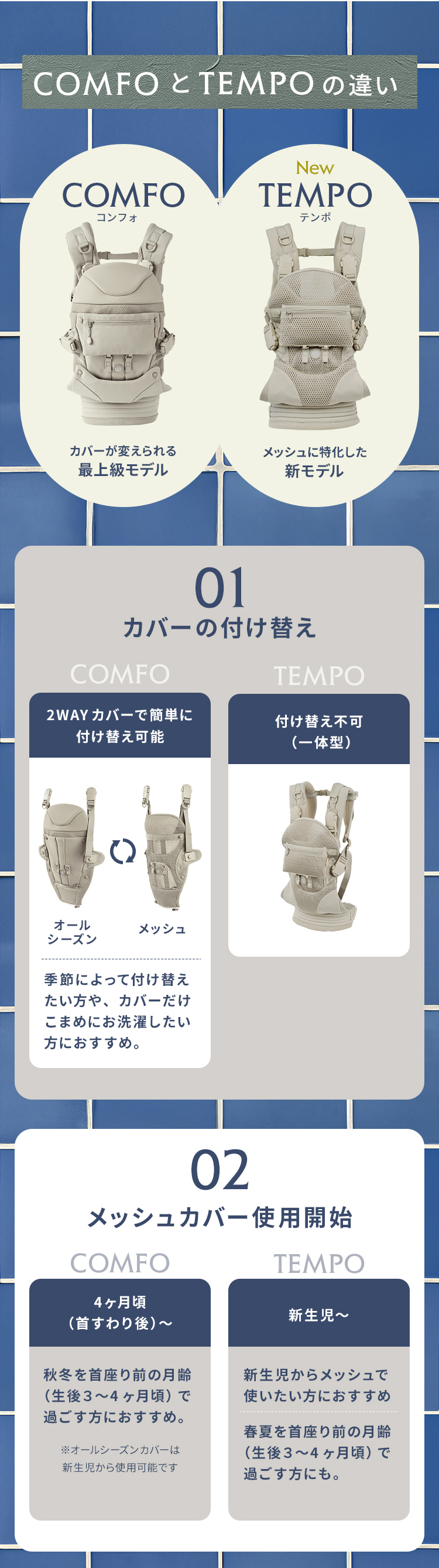 エアバギーメッシュの抱っこ紐「TEMPO」 