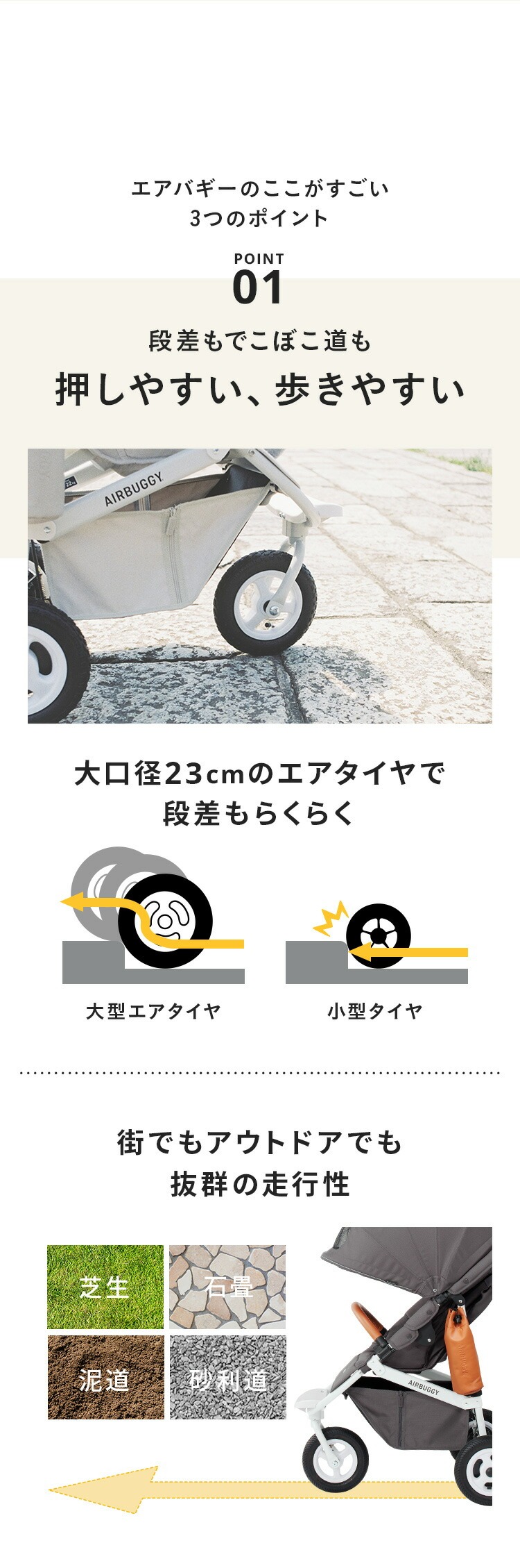 エアバギー ココ ブレーキEX フロムバース