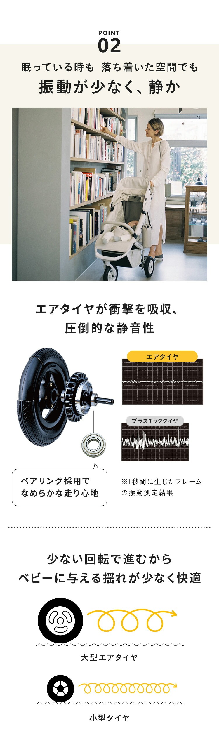 エアバギー ココ ブレーキEX フロムバース