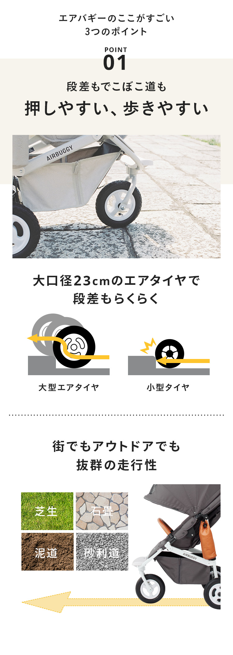 エアバギー ココ ブレーキEX フロムバース