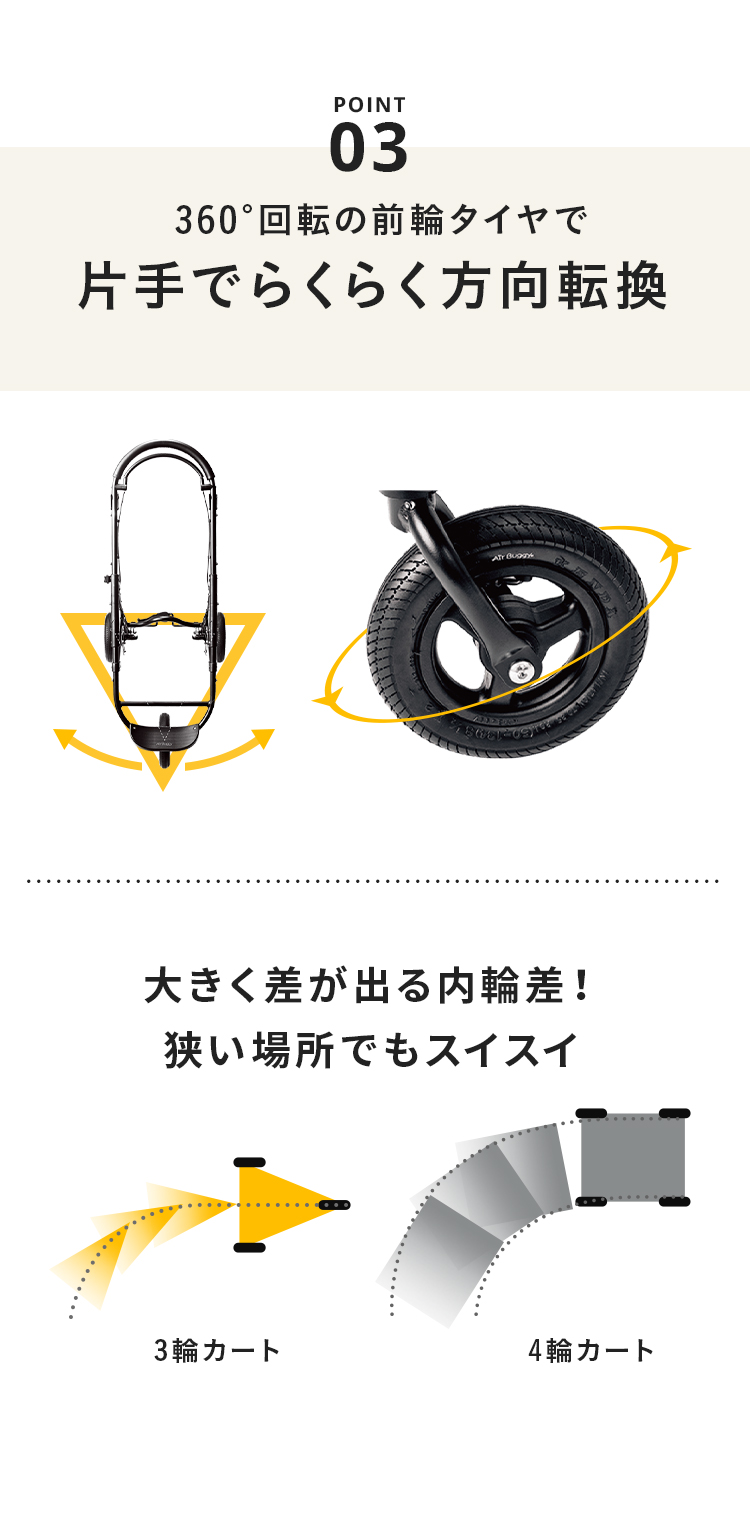エアバギー ココ ブレーキEX フロムバース