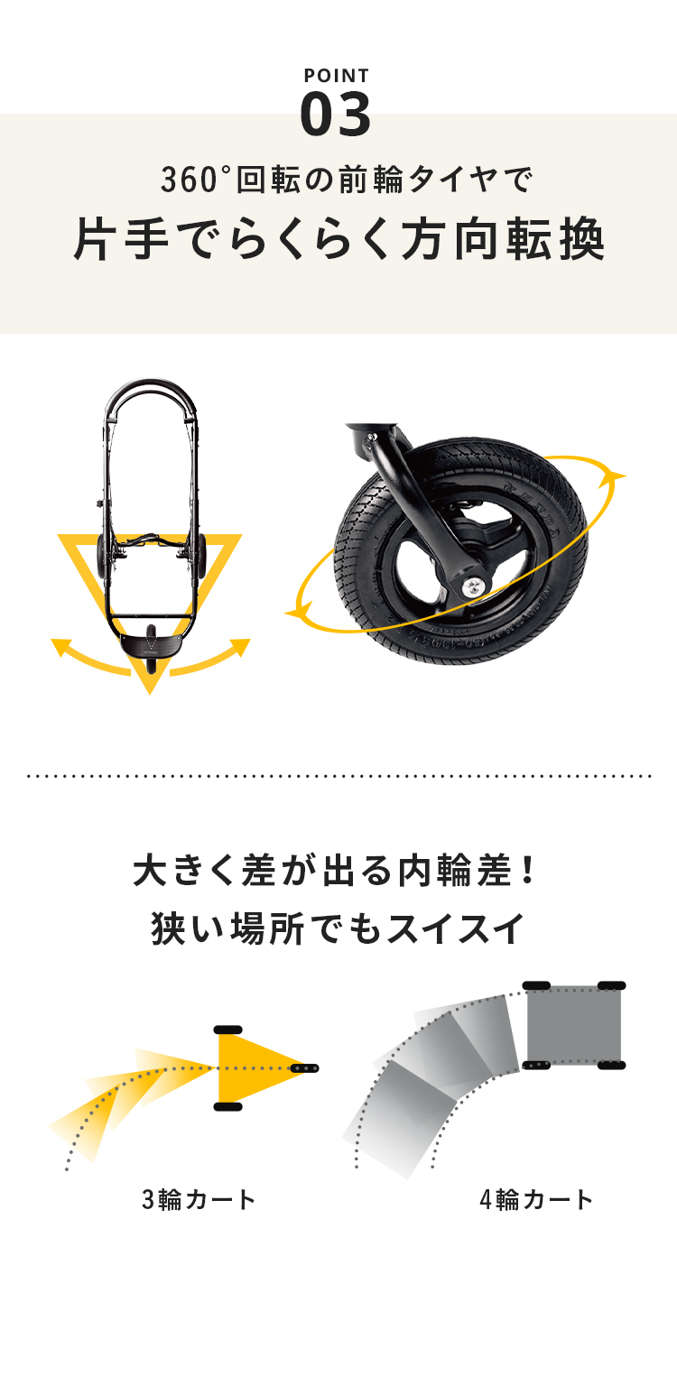 エアバギー ココ プレミア フロムバース