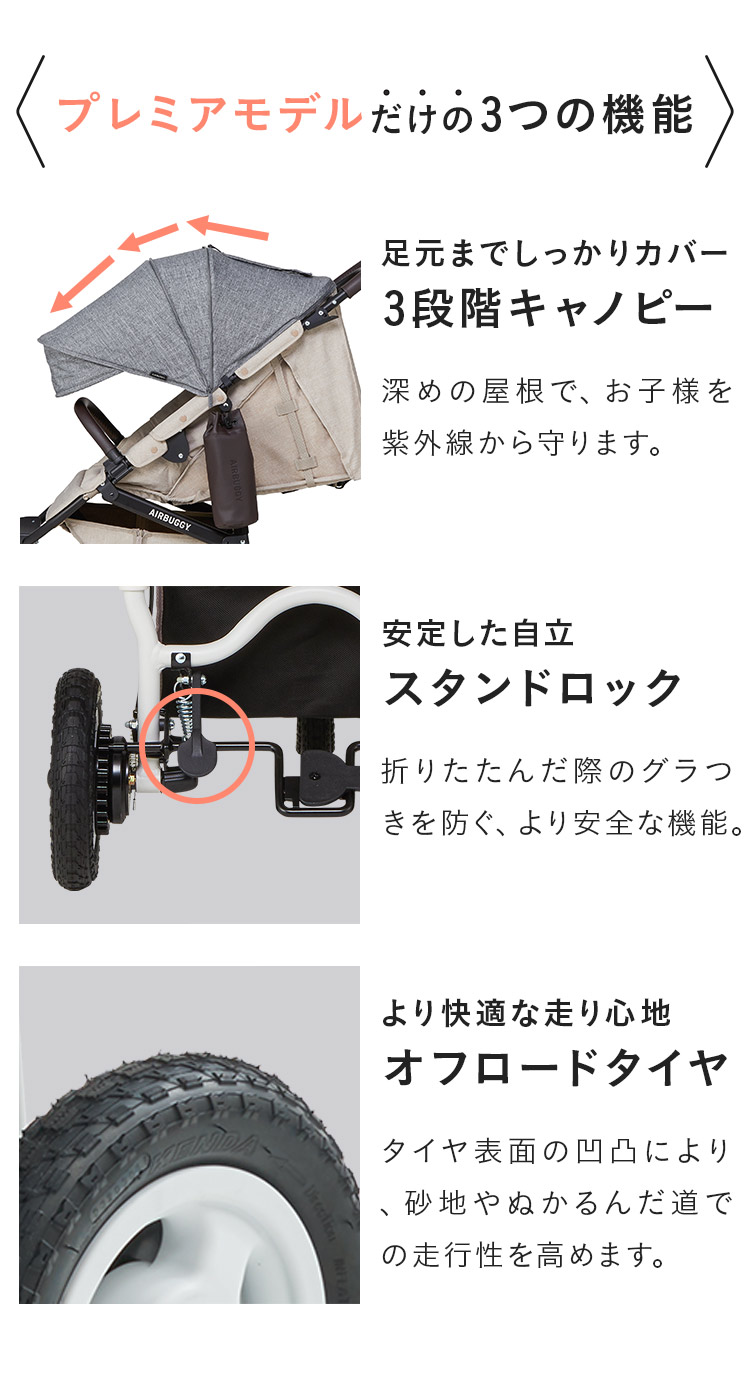 エアバギー ココ プレミア フロムバース