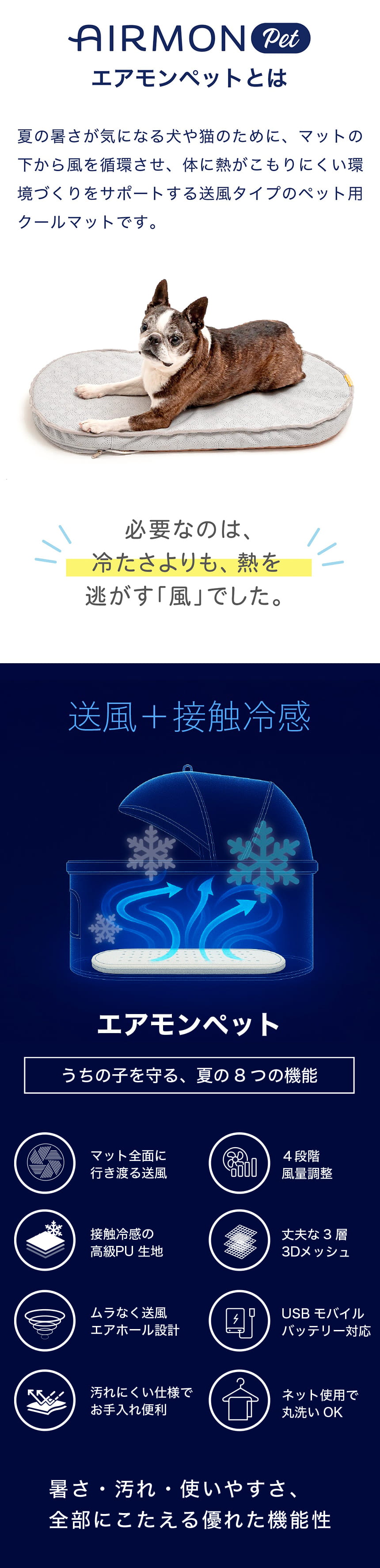 エアモン ペット ファン付きクールマット