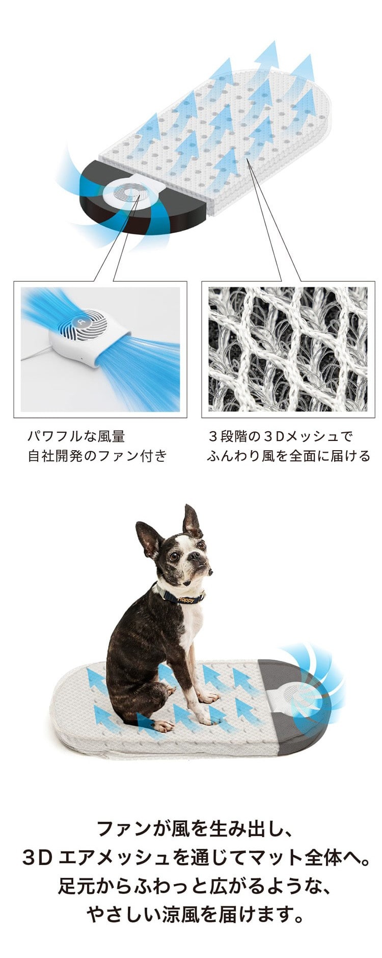 エアモン ペット ファン付きクールマット