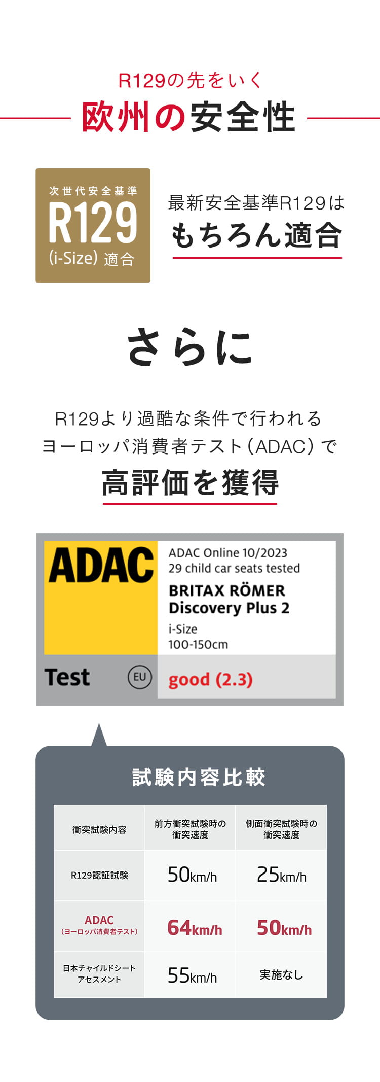 チャイルドシート「ディスカバリープラス２」