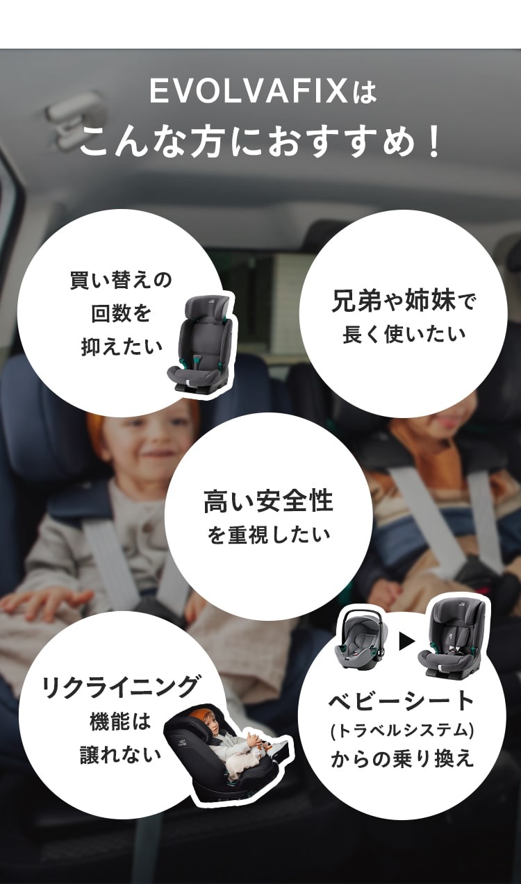 チャイルドシート「エボルバフィックス」