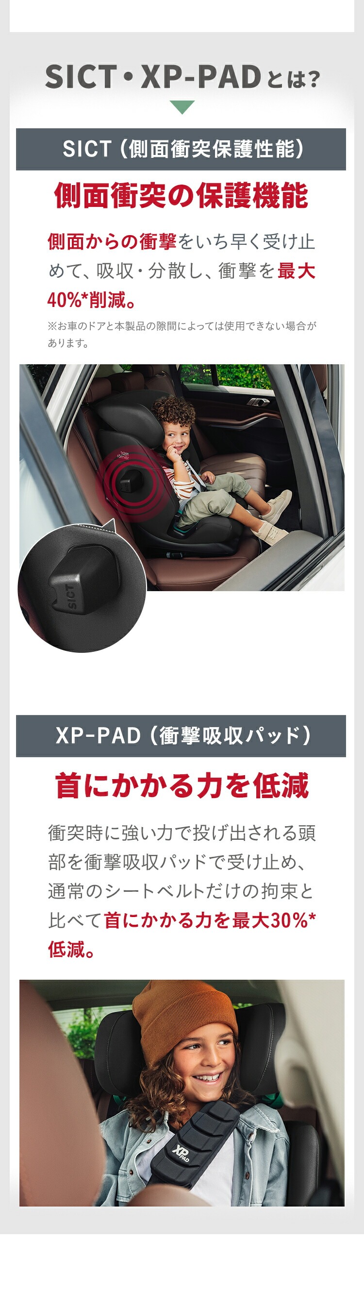 チャイルドシート「エボルバフィックス」