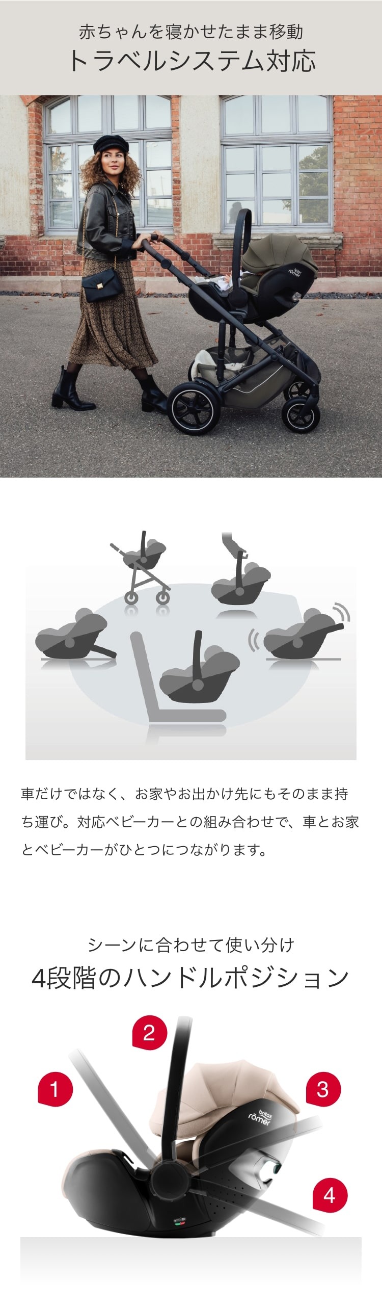 チャイルドシート「ベビーセーフプロ」