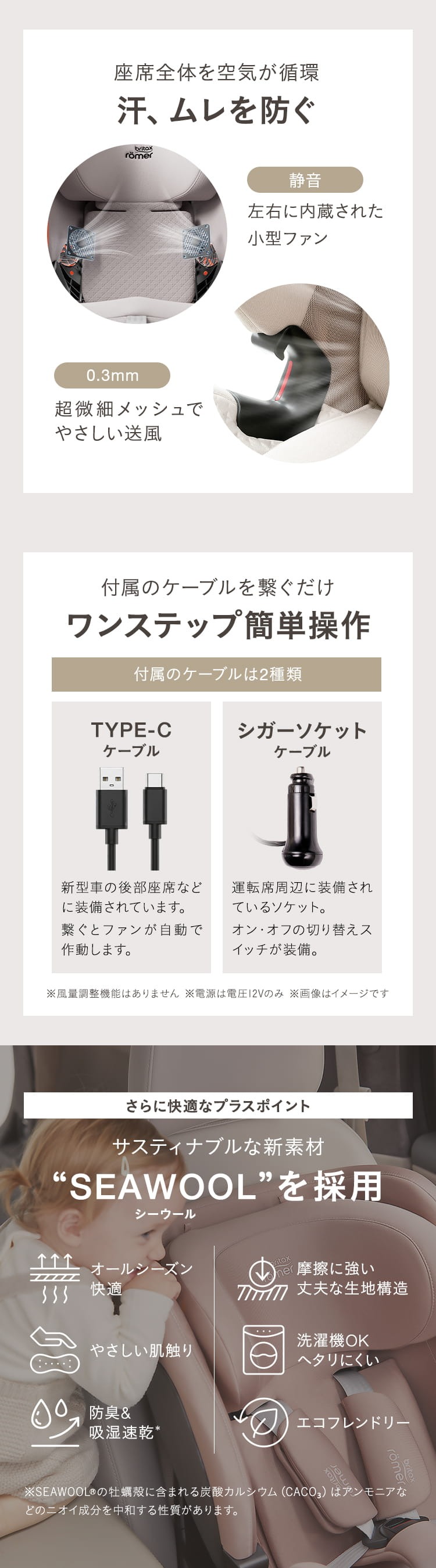 チャイルドシート「スイベルグローマックスエアー」