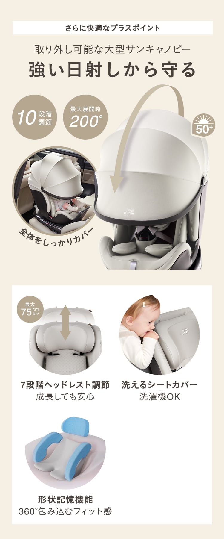 チャイルドシート「スイベルグローマックスエアー」