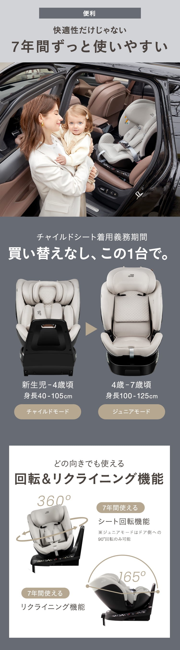 チャイルドシート「スイベルグローマックスエアー」