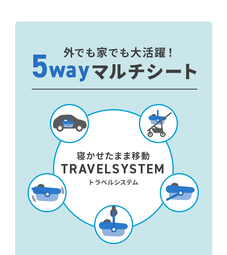 マキシコシ カブリオフィックス アイサイズ 軽量チャイルドシート