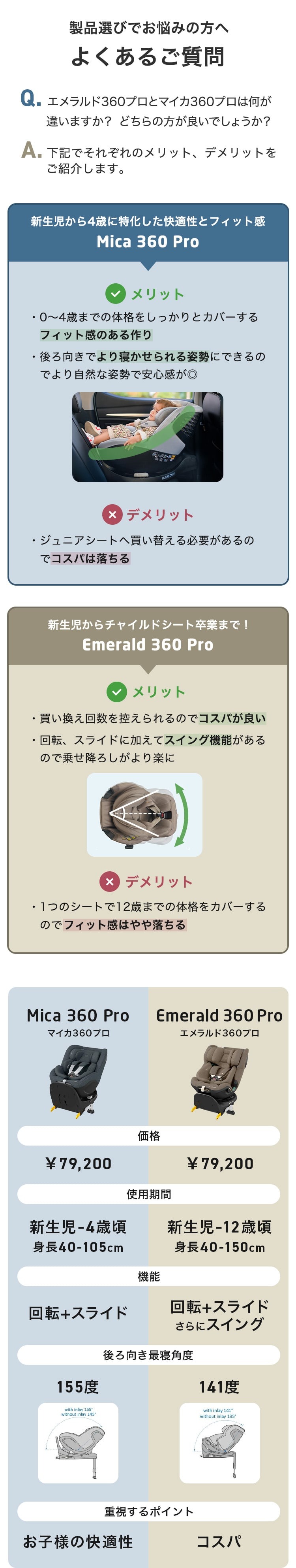 チャイルドシート「エメラルド」