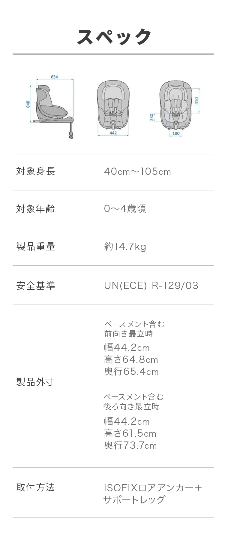 マキシコシ マイカ プロ エコ アイサイズ MaxiCosi MICA Pro Eco i-Size 新生児〜4歳頃 回転式チャイルドシート  ベビーシート カーシート R129 isofix