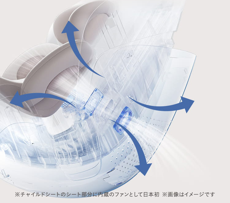 チャイルドシート「スイベルグローマックスエアー」