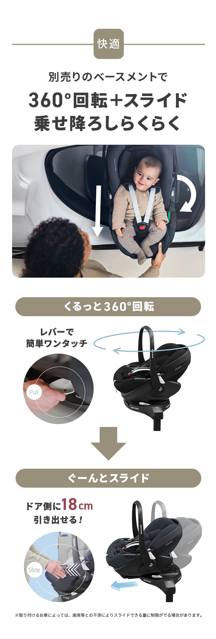 チャイルドシート「ペブル360プロ2」