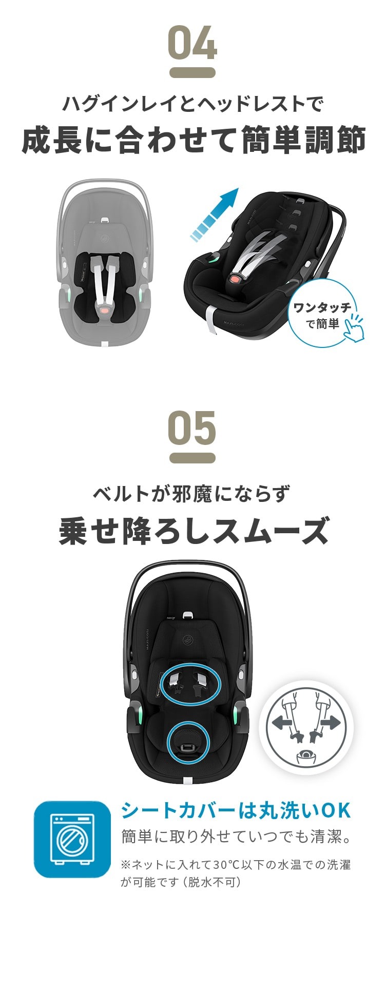 チャイルドシート「ペブル360プロ2」