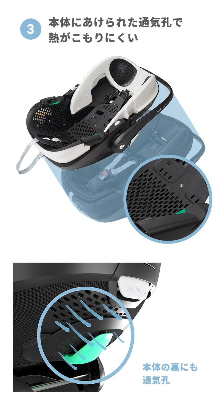 チャイルドシート「ペブル360プロ2」