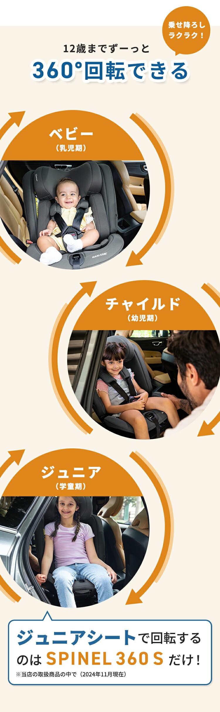 チャイルドシート「スピネル 360 エス」