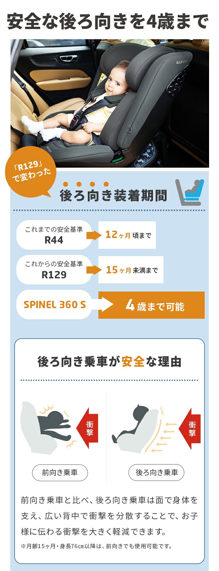 チャイルドシート「スピネル 360 エス」