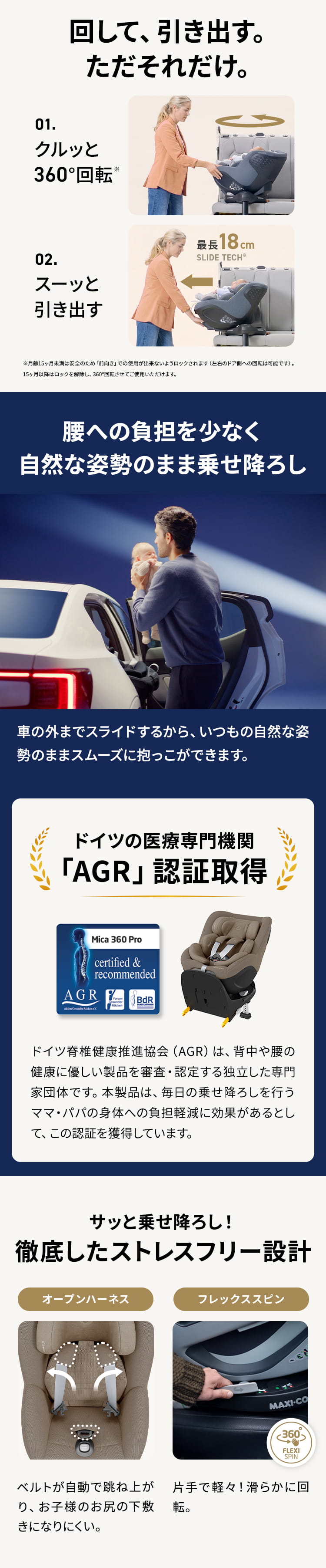 チャイルドシート「マイカ360プロアイサイズ」