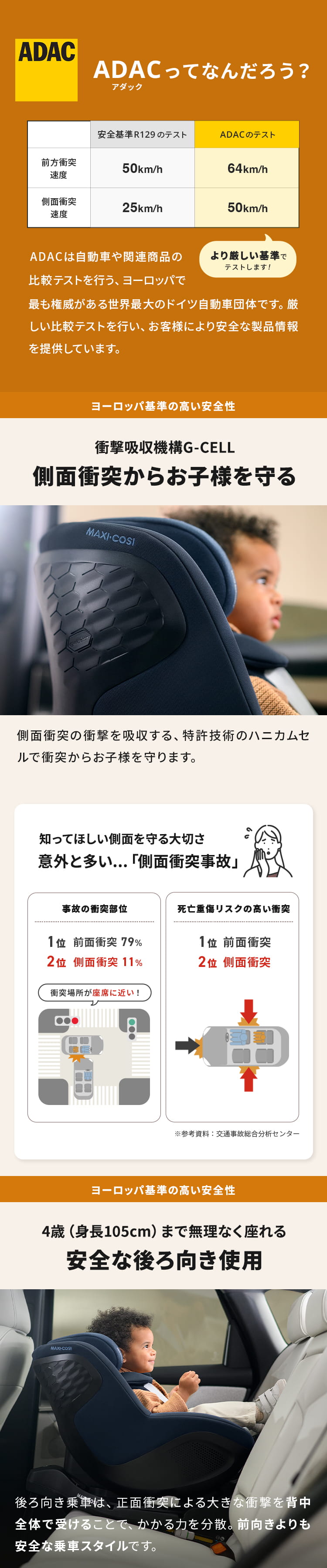 チャイルドシート「マイカ360プロアイサイズ」