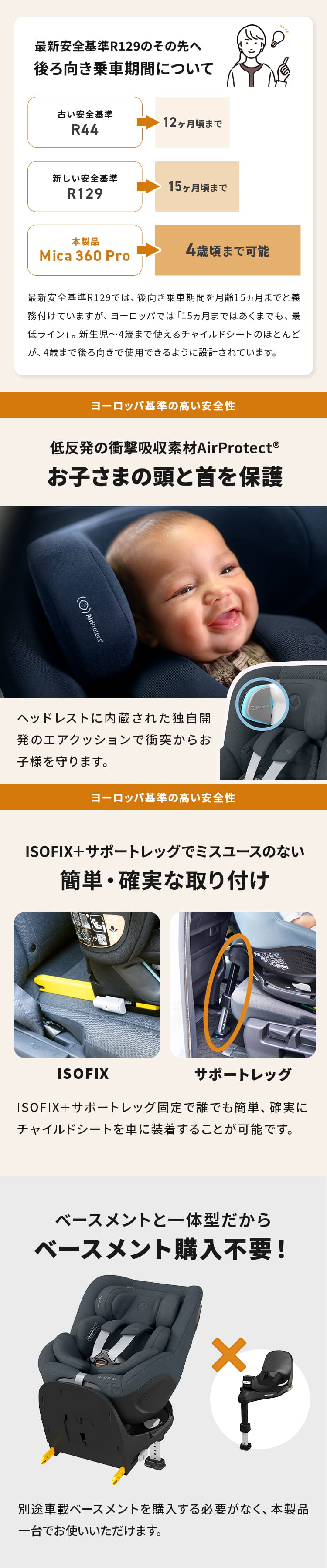 チャイルドシート「マイカ360プロアイサイズ」