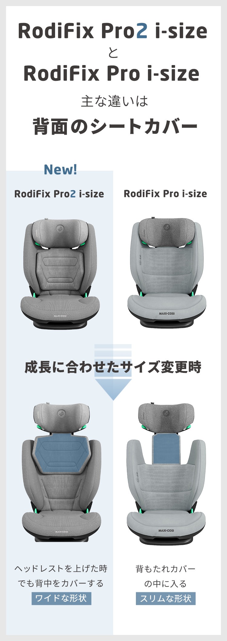 チャイルドシート「ロディフィックスプロ2 アイサイズ」