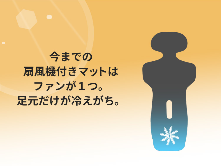 エアバギー ココ ブレーキEX フロムバース