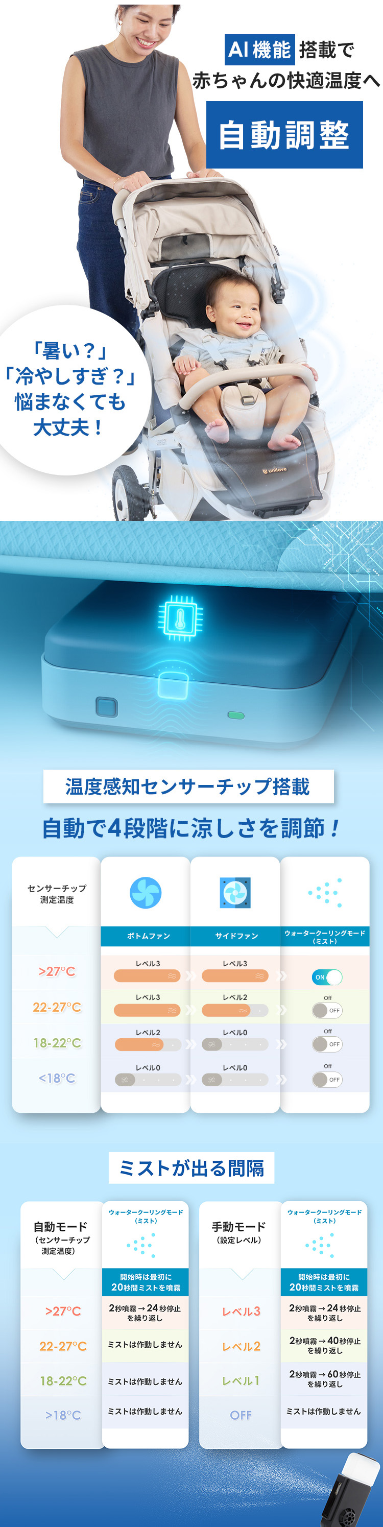 エアバギー ココ ブレーキEX フロムバース